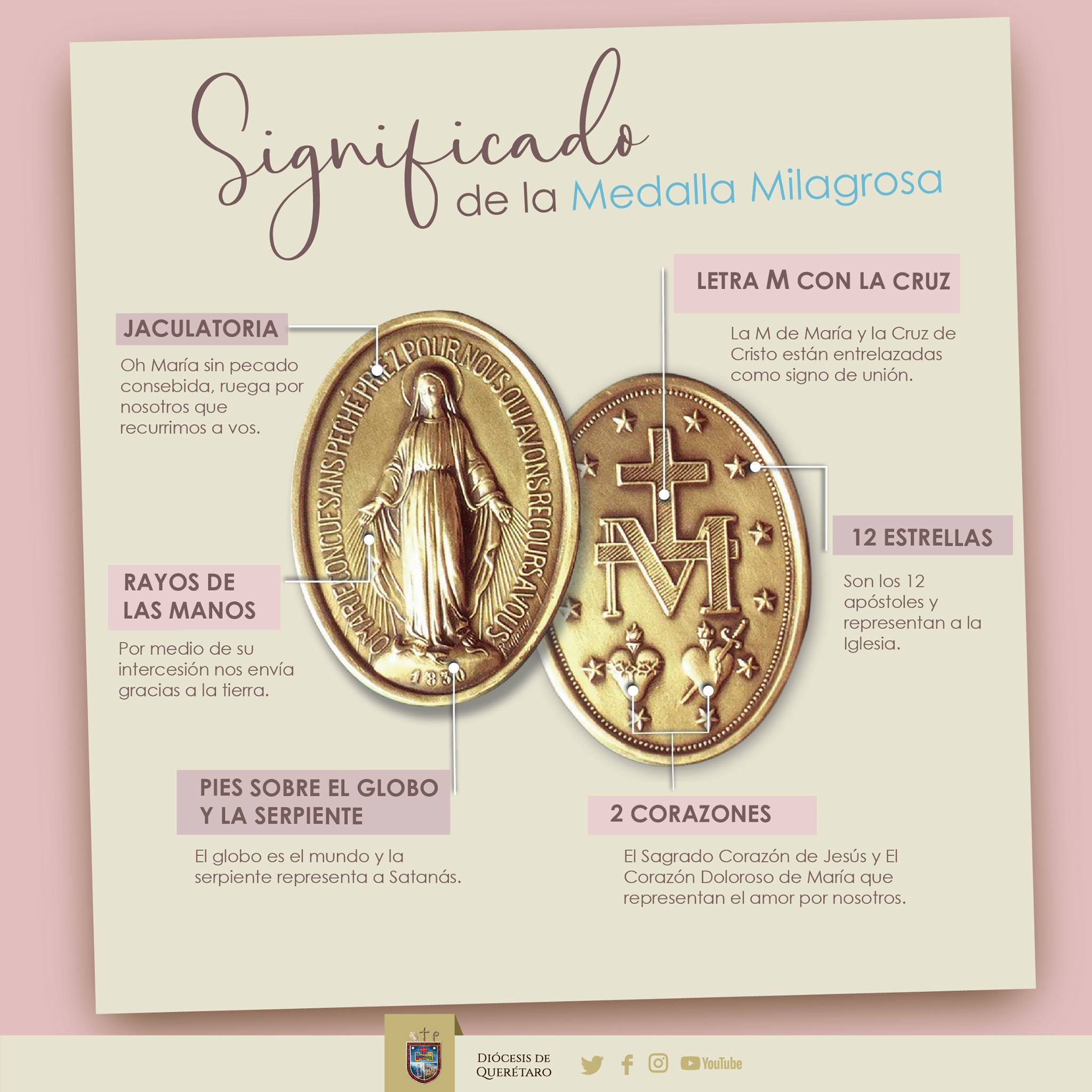 Catholic.net - 7 detalles sobre el significado de la Medalla Milagrosa