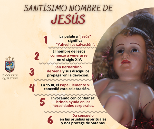 HOY ES EL DÍA DEL SANTÍSIMO NOMBRE DE JESÚS. – Diócesis de Querétaro