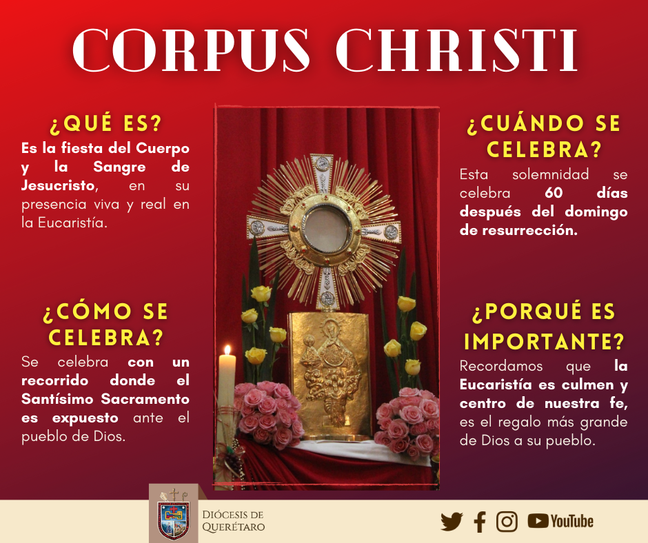 SOLEMNIDAD DE CORPUS CHRISTI 2022. – Diócesis de Querétaro